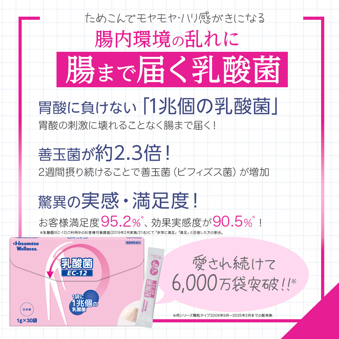 乳酸菌 EC-12 顆粒 1g×30袋 1回のみお届け 約1ヶ月分