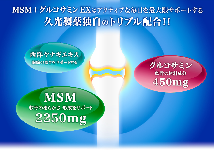 「MSM＋グルコサミン EX」はアクティブな毎日を最大限サポートする 久光製薬独自のトリプル配合!! 軟骨の滑らかさ、形成をサポート MSM2250mg 軟骨の材料成分 グルコサミン450mg 関節の動きをサポートする 西洋ヤナギエキス