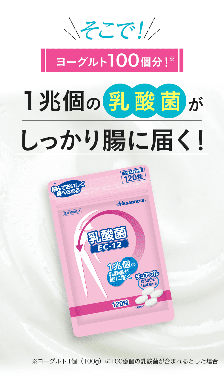 久光製薬がお届けする腸活サプリ 1兆個の乳酸菌がしっかり腸に届く！