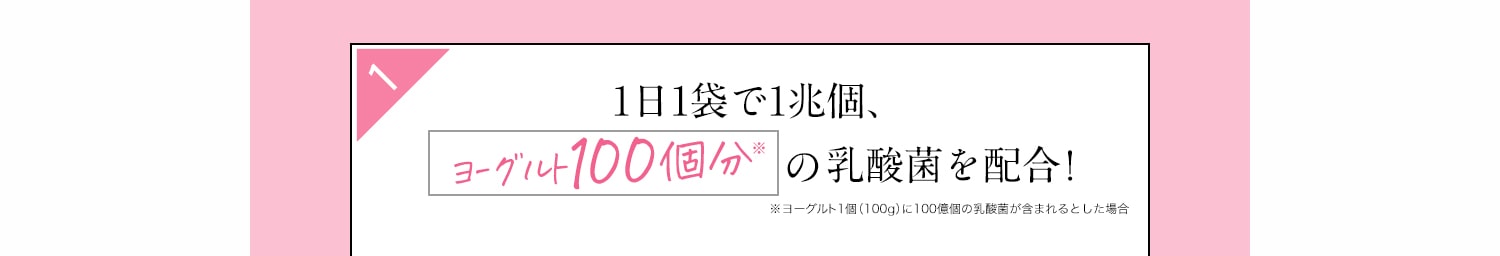 1日1袋で1兆個、ヨーグルト100個分の乳酸菌を配合！