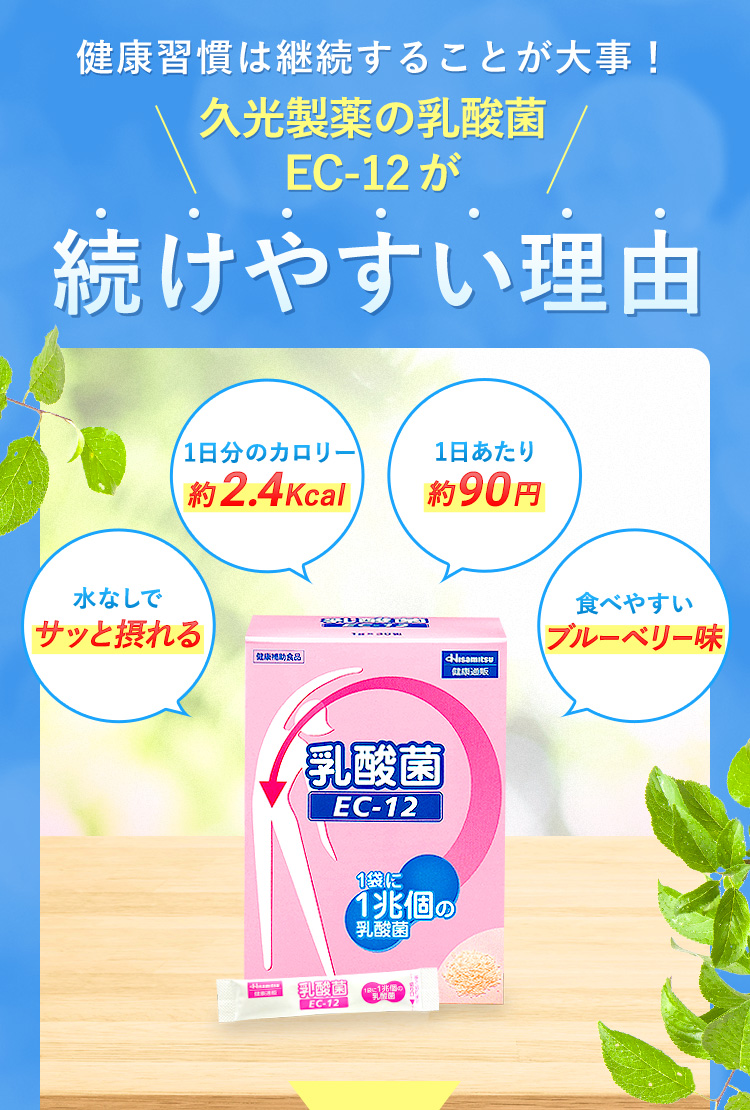 健康習慣は継続することが大事！久光製薬の乳酸菌EC-12が続けやすい理由 1日分のカロリー約5.1Kcal 1日あたり約90円 水なしでサッと飲める　食べやすいブルーベリー味