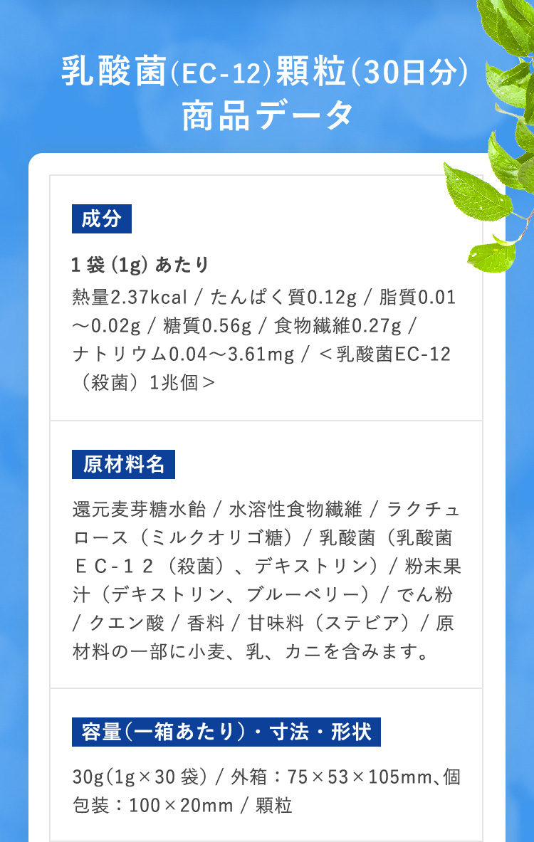 乳酸菌(EC-12)顆粒(30日分)商品データ 成分 1袋(1g)あたり　熱量2.37kcal / たんぱく質0.12g  / 脂質0.01〜0.02g / 糖質0.56g  / 食物繊維0.27g　原材料名　還元麦芽糖水飴 / 水溶性食物繊維 / ラクチュロース（ミルクオリゴ糖） / 乳酸菌（乳酸菌EC-12（殺菌）、デキストリン） / 粉末果汁（デキストリン、ブルーベリー） /でん粉 / クエン酸 / 香料 / 甘味料（ステビア） / 原材料の一部に 小麦、乳、カニを含みます。　容量（一箱あたり）・寸法・形状 30g（1g×30袋） / 外箱：75×53×105mm、個包装：100×20mm / 顆粒　