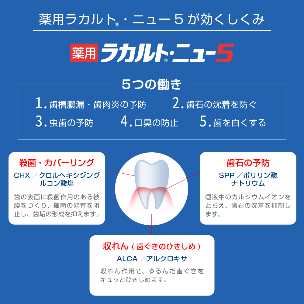 ラカルト 歯槽膿漏の予防、歯肉炎の予防